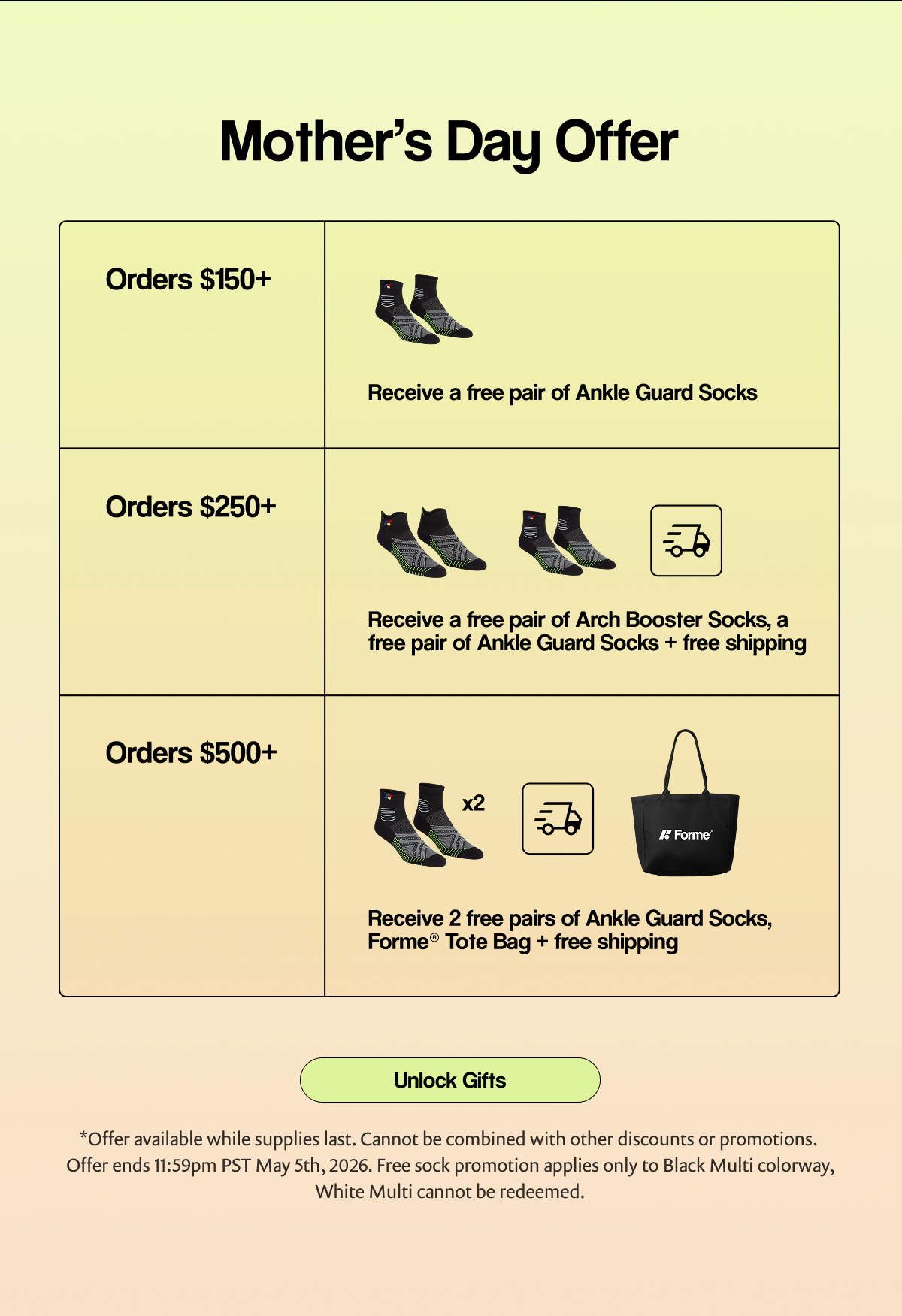 Unlock Gifts