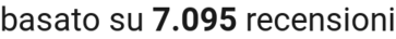  reviews