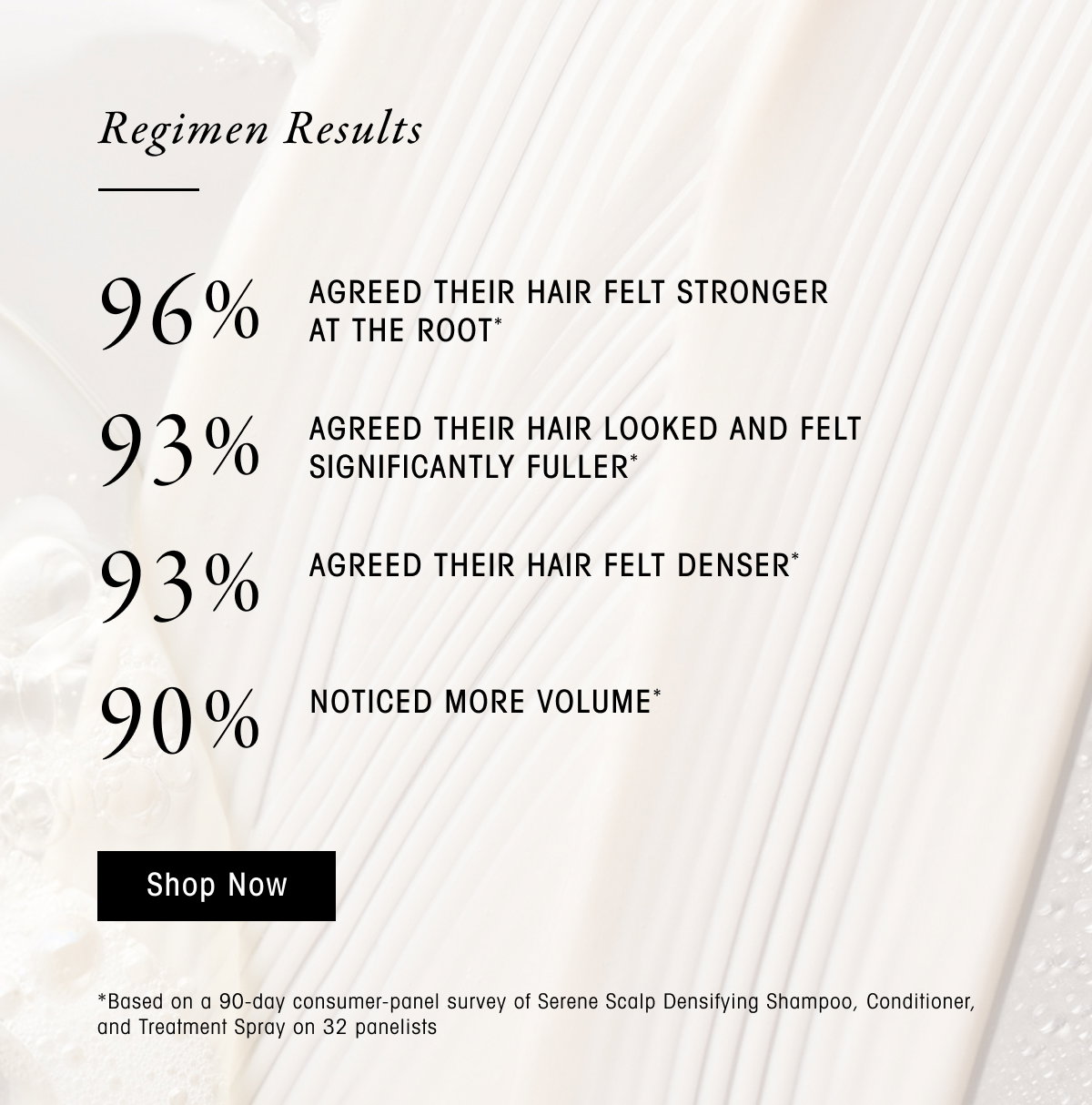 Discover our Serene Scalp Densifying Collection