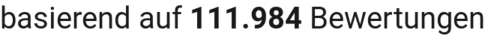 number of reviews