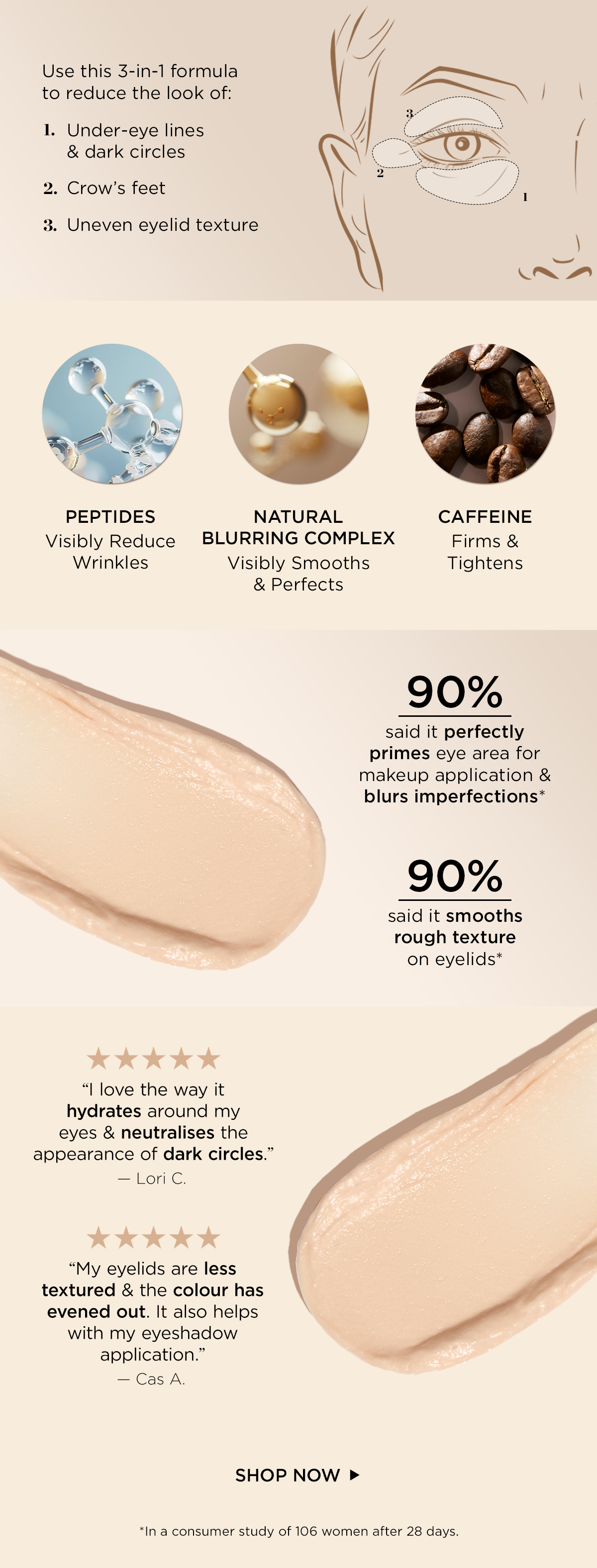 image of claims and reviews of new in instant blur eye cream 