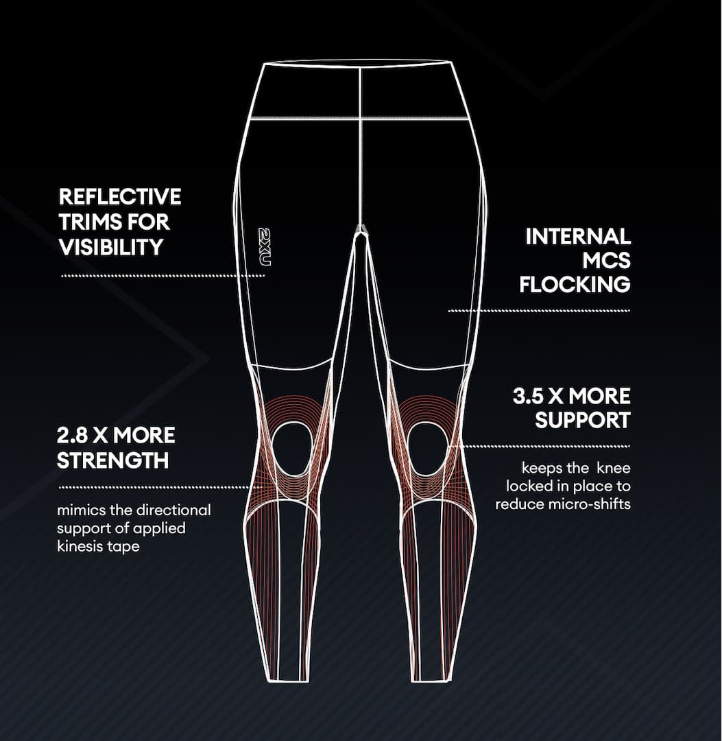 KINESIS TECHNOLOGY