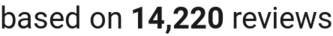 number of reviews