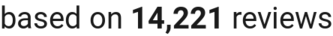 number of reviews