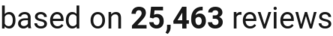Review count