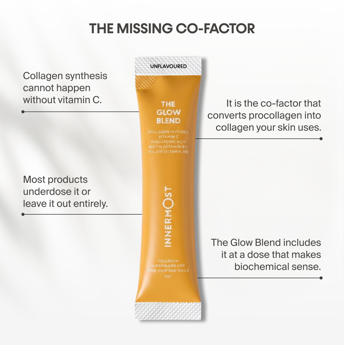The Missing Co-Factor