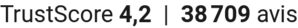 TrustScore