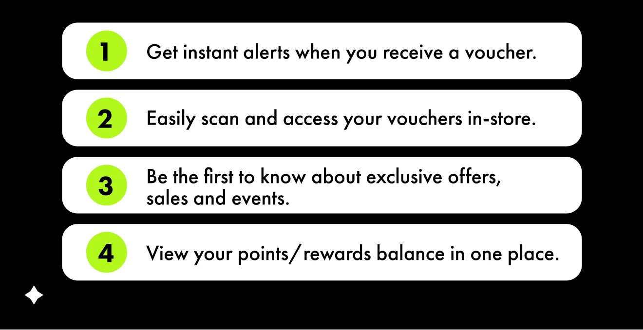 Get instant alerts when you receive a voucher.