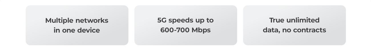 XTR Pro 5G Perks