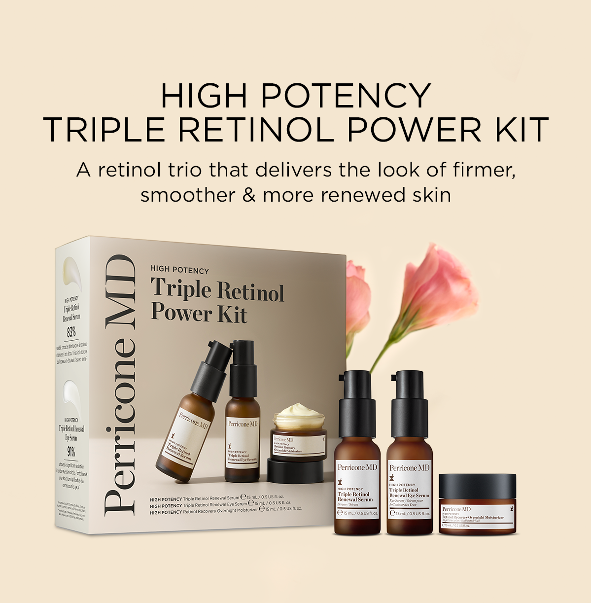High Potency Triple Retinol Power Kit