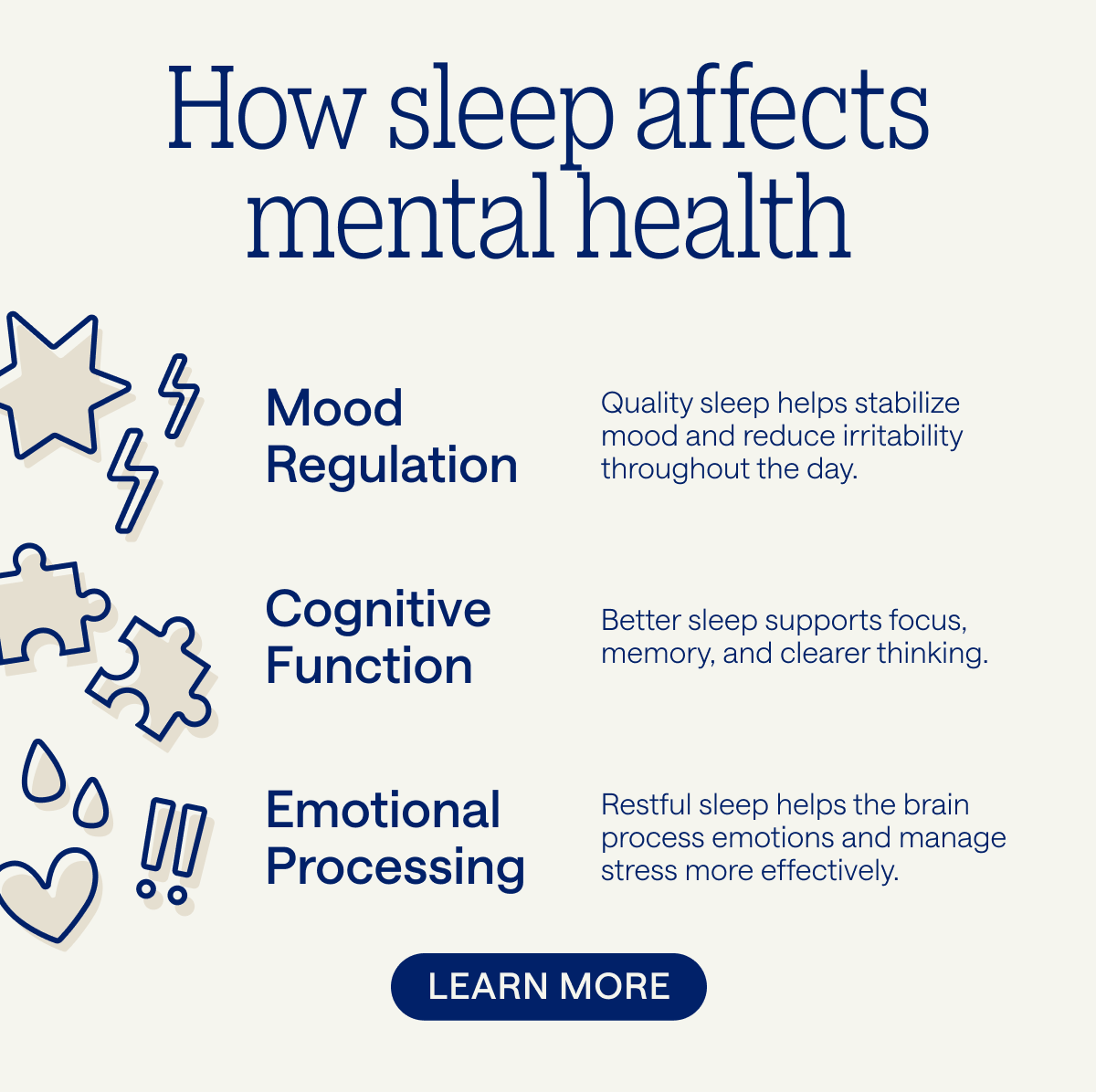 How sleep affects mental health Mood Regulation Quality sleep helps stabilize mood and reduce irritability throughout the day. Cognitive Function Better sleep supports focus, memory, and clearer thinking. Emotional Processing Restful sleep helps the brain process emotions and manage stress more effectively. Learn more