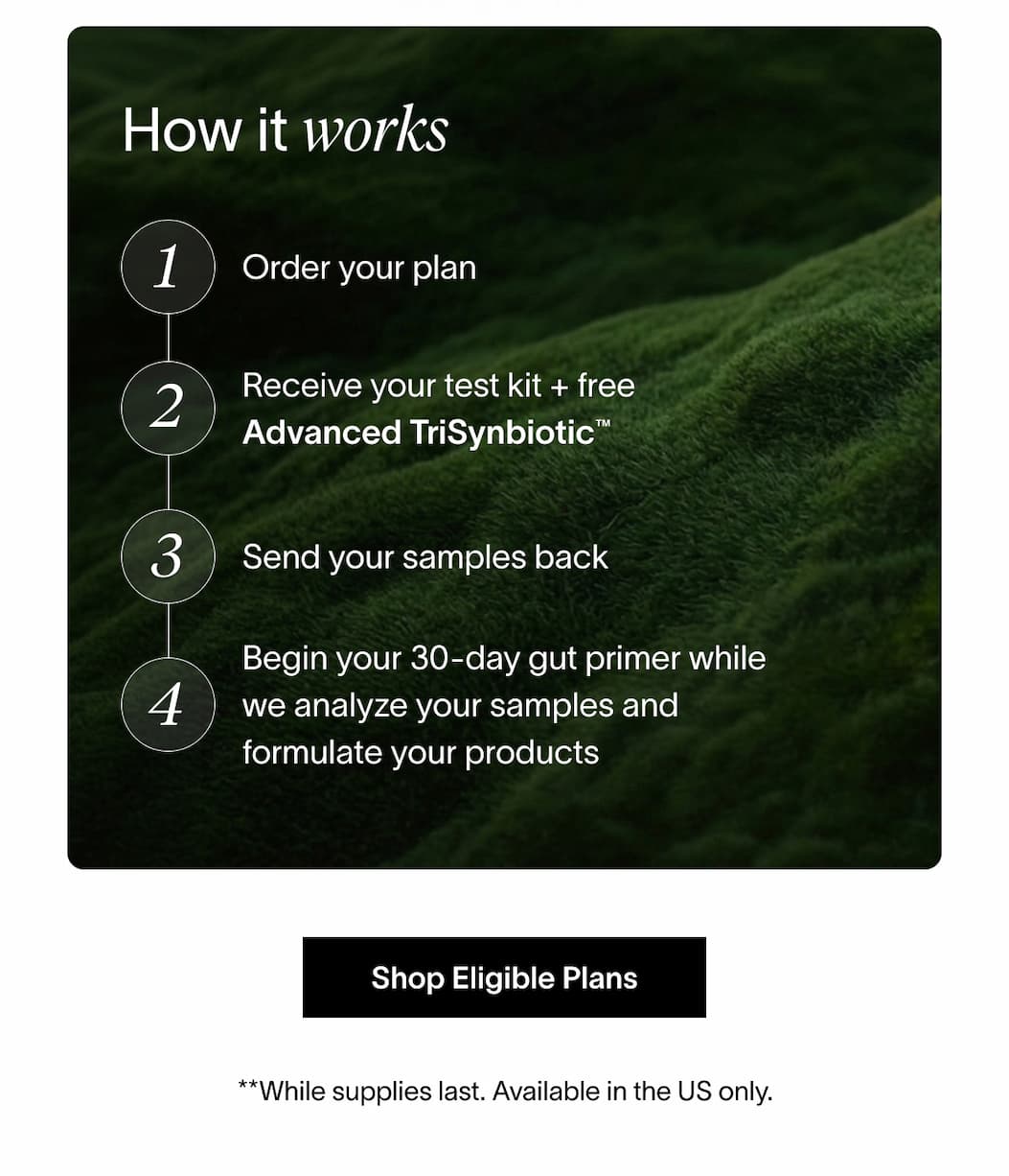 How It Works | 1. Order your plan | 2. Receive your test kit + free Advanced TriSynbiotic™ | 3. Send your samples back | 4. Begin your 30-day gut primer while we analyze your samples and formulate your products | [Shop Eligible Plans]
