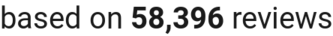 number of reviews