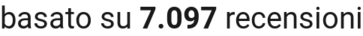  reviews