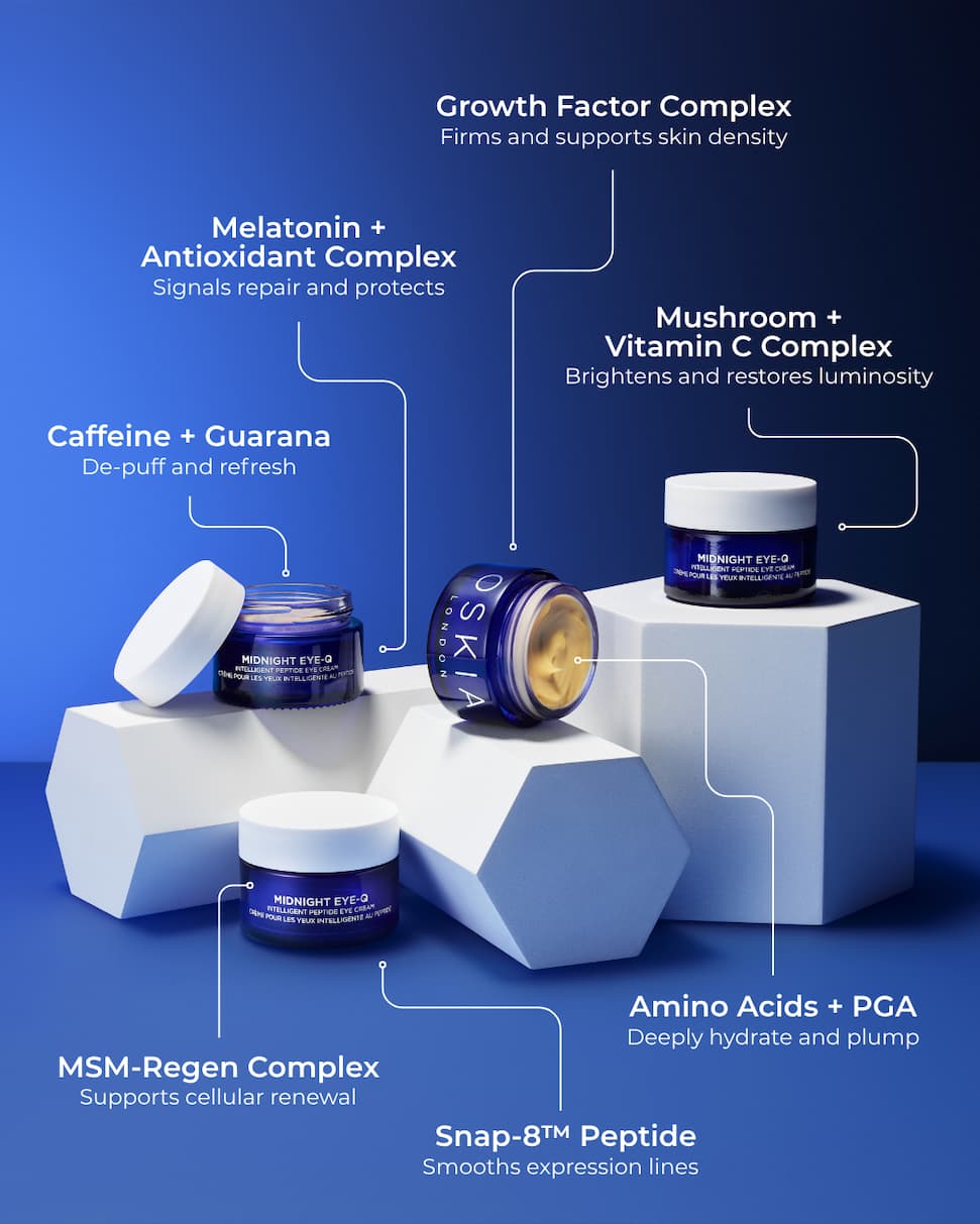 Growth Factor Complex firms and supports skin density. Melatonin + antioxidant complex signals repair and protects. Caffeine + Guarana de-puff and refresh. Mushroom + Vitamin C Complex  brightens and restores luminosity. MSM-regen complex supports cellular renewal. Amino acids + PGA deeply hydrates and plump. Snap-8 peptide smooths expression lines