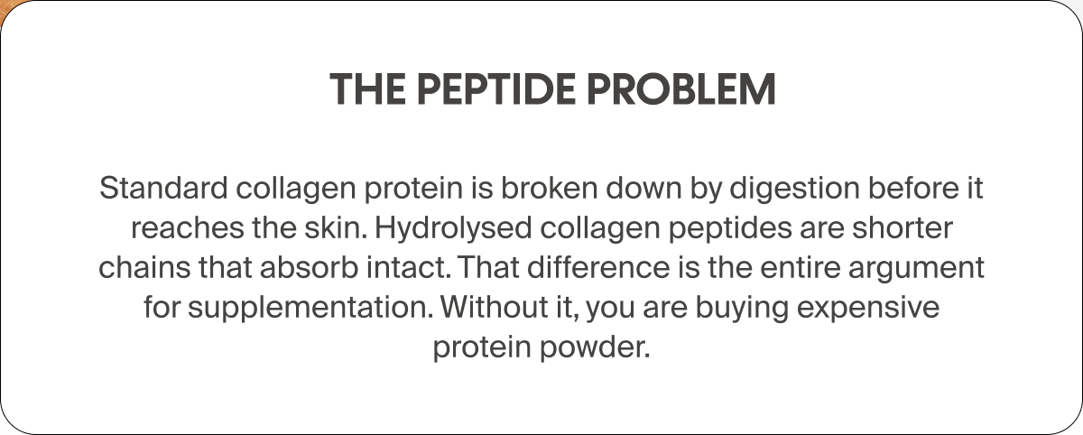 The Peptide Problem