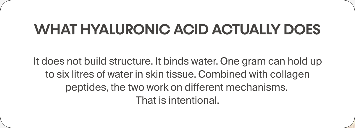 What Hyaluronic Acid Actually Does