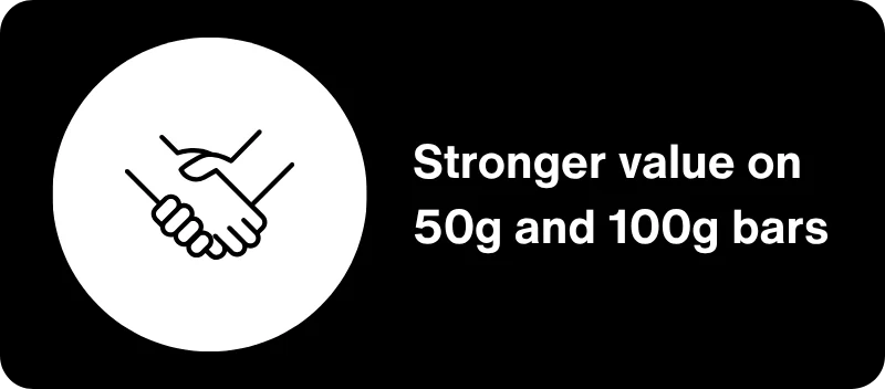 Stronger value on 50g and 100g bars