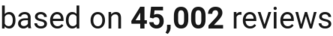 number of reviews