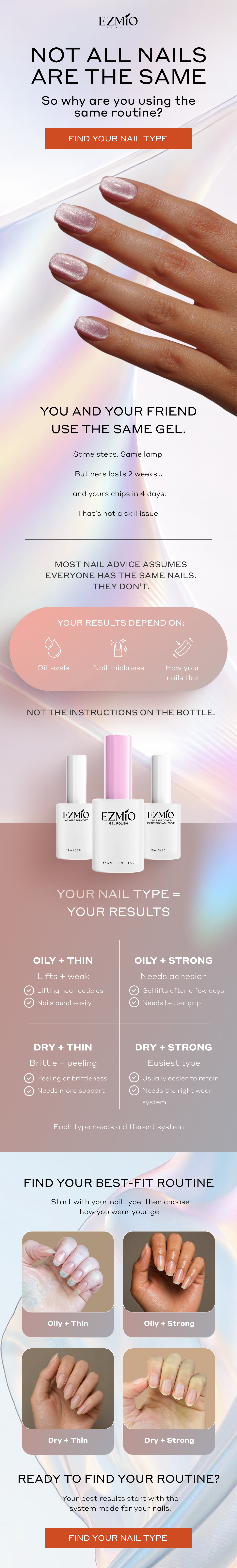 FIND YOUR NAIL TYPE