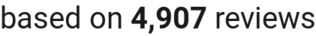 number of reviews