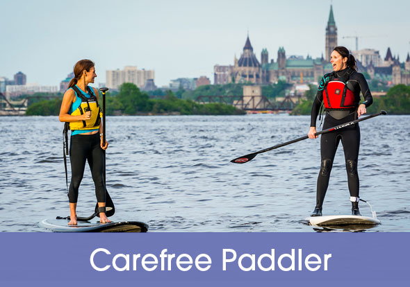 Mother's Day Gift Ideas - Water Sports