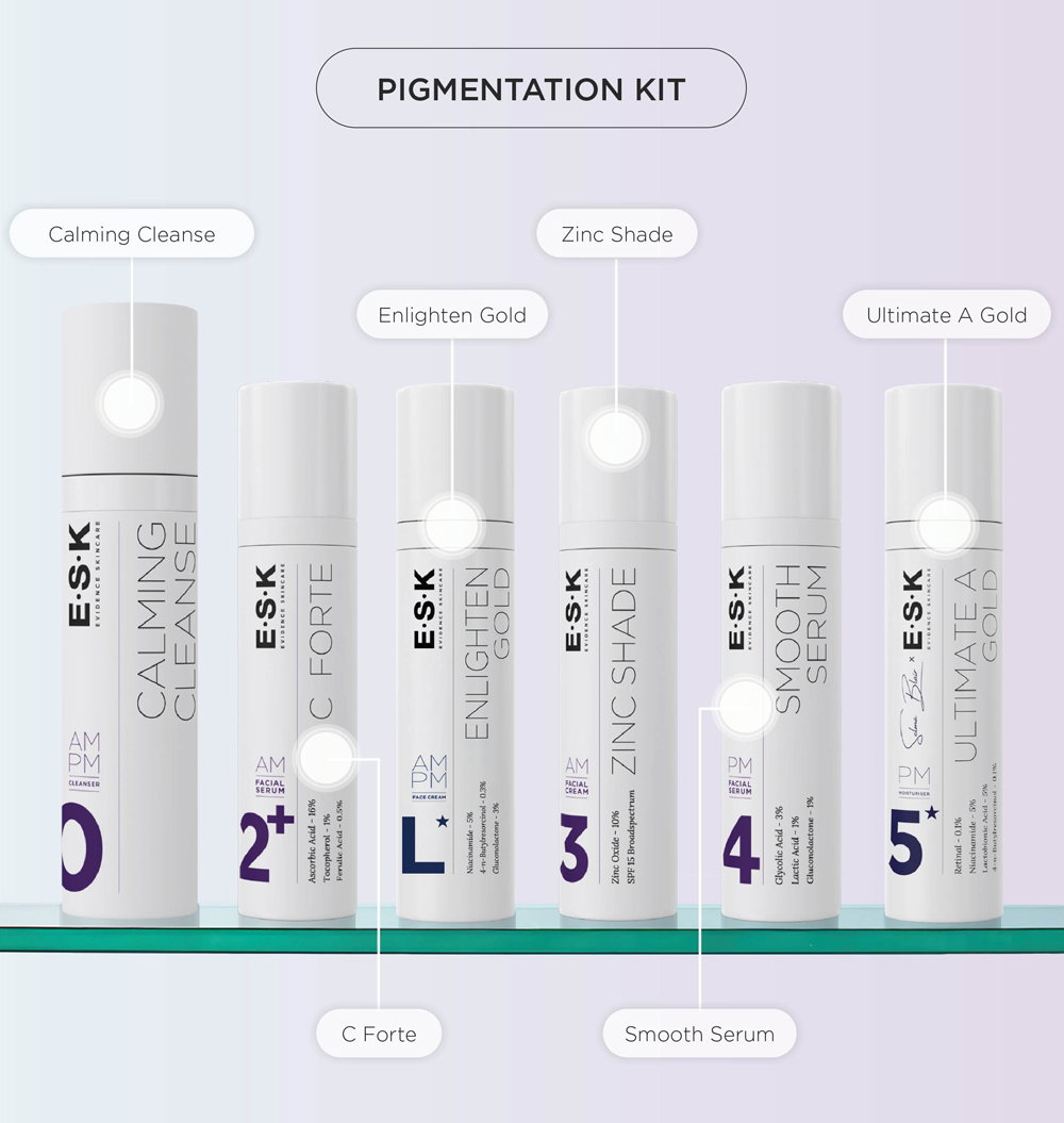 Shop Kits