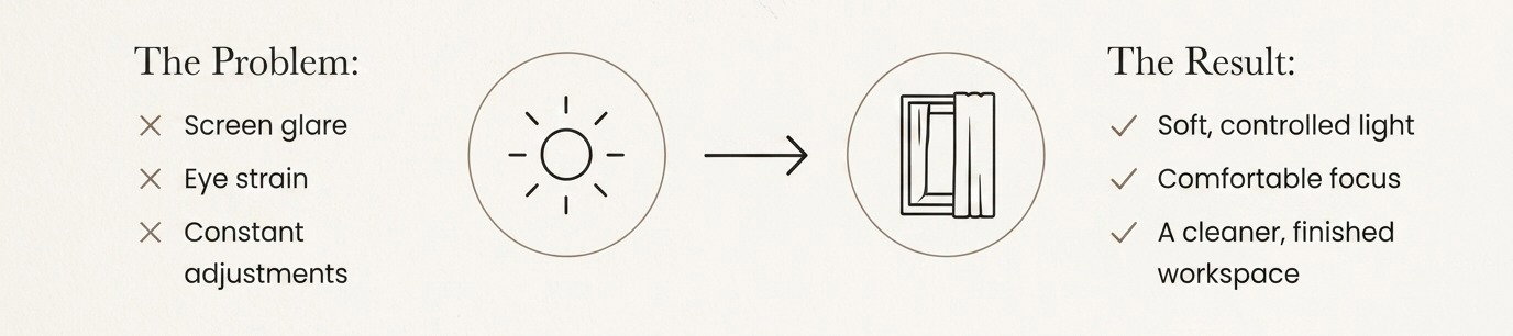 Designed to work with your light—not against it