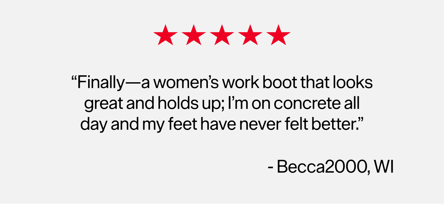 IronFlex - Reviews Are In