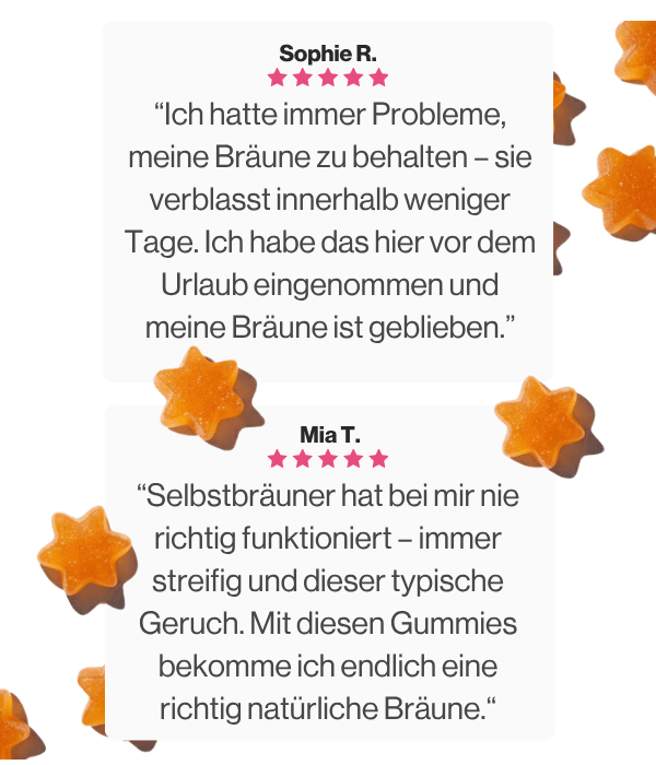 Bewertungen
