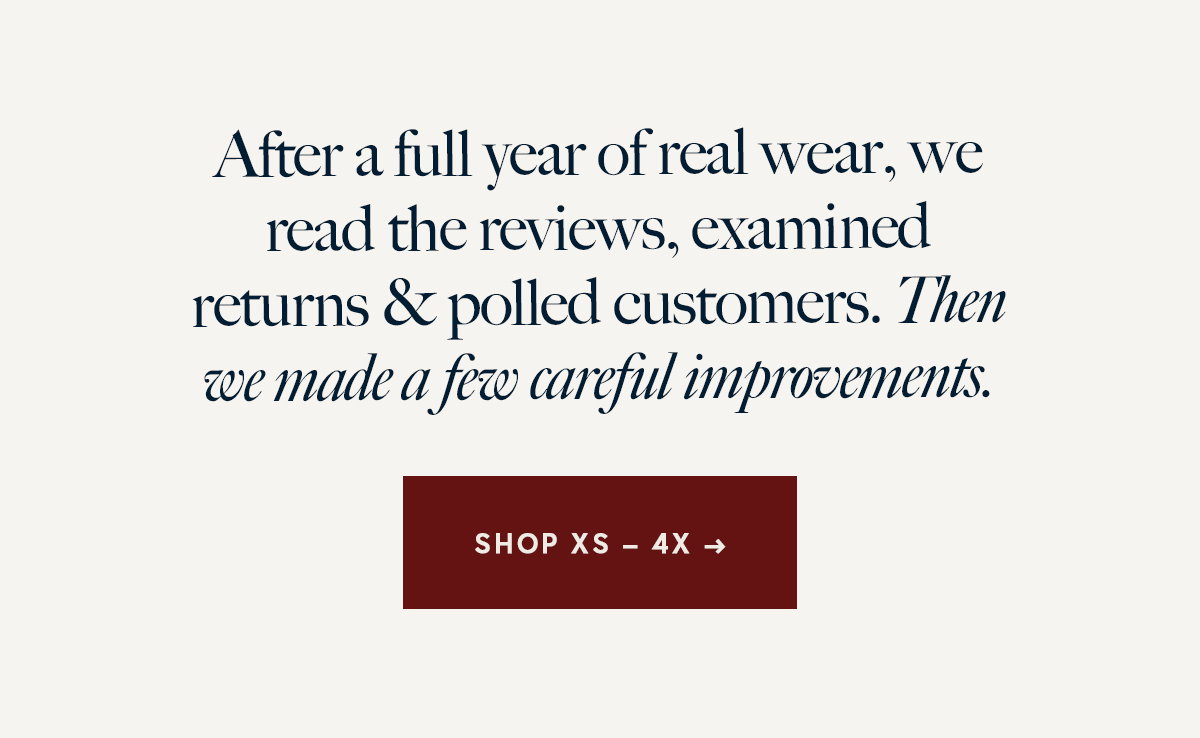 After a full year of real wear, we read the reviews, examined returns & polled customers. Then we made a few careful improvements. 