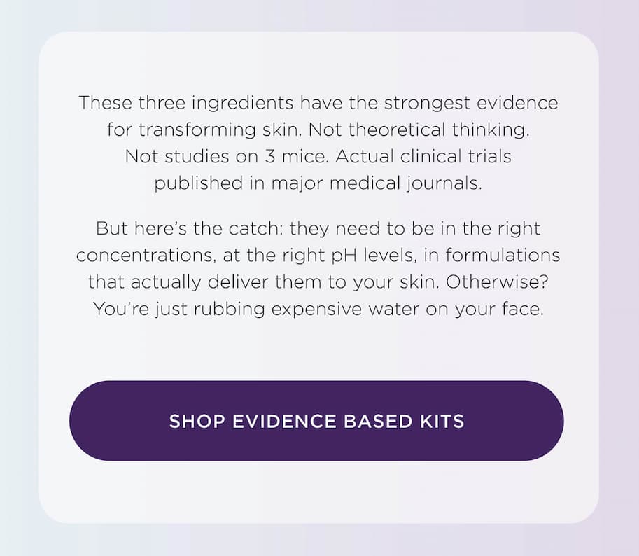 Shop Kits