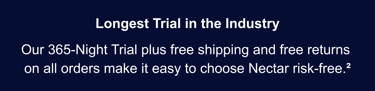 Longest trial in the industry