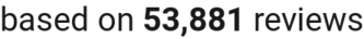 number of reviews