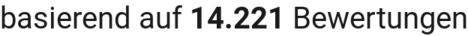 number of reviews
