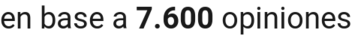 number of reviews