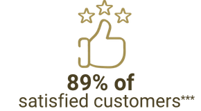 89% of satisfied customers