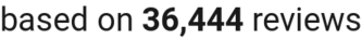 number of reviews