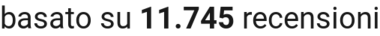 number of reviews