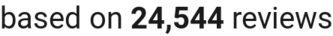 number of reviews