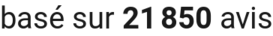 number of reviews