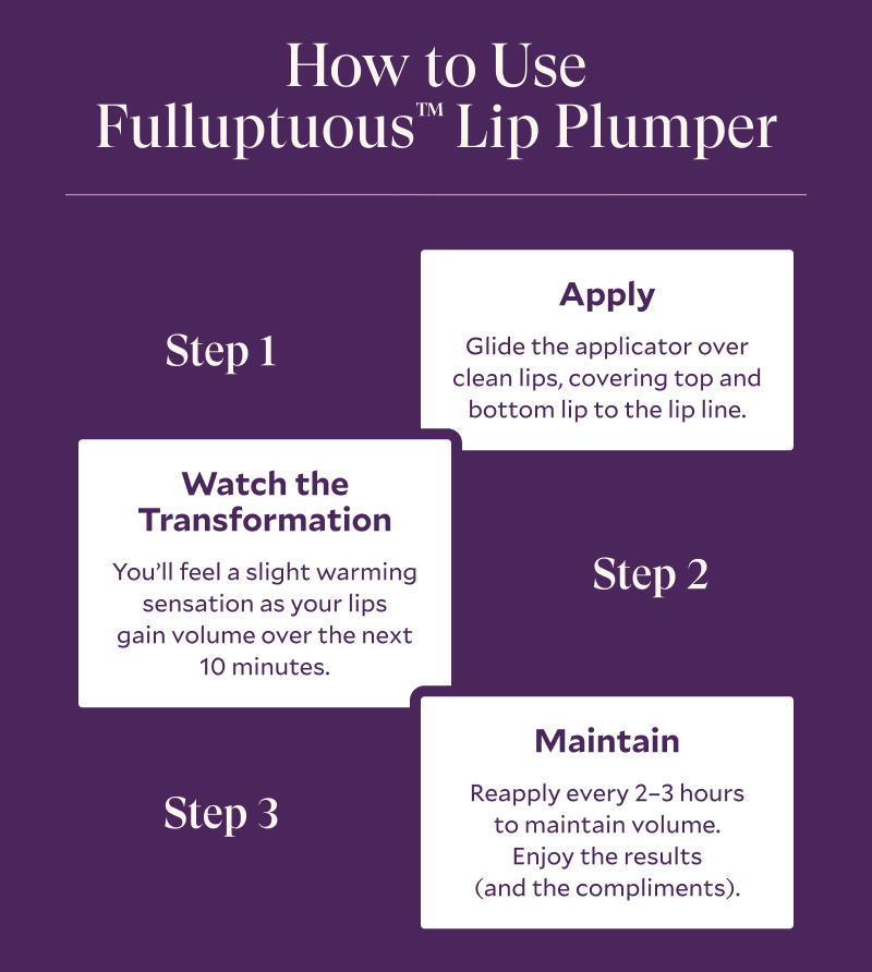 How To Use Fulluptuous™ Lip Plumper