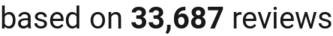 number of reviews