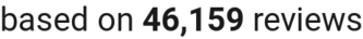 number of reviews