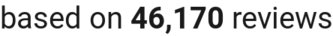 number of reviews