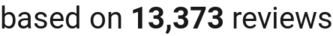 number of reviews