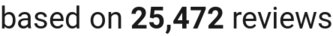 Review count