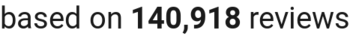 number of reviews
