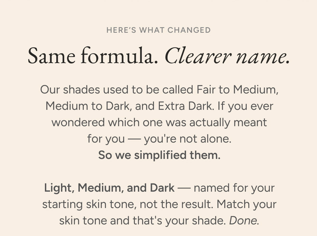 Same formula. Clearer name. Our shades used to be called Fair to Medium, Medium to Dark, and Extra Dark. If you ever wondered which one was actually meant for you — you're not alone. So we simplified them.  Light, Medium, and Dark — named for your starting skin tone, not the result. Match your skin tone and that's your shade. Done.