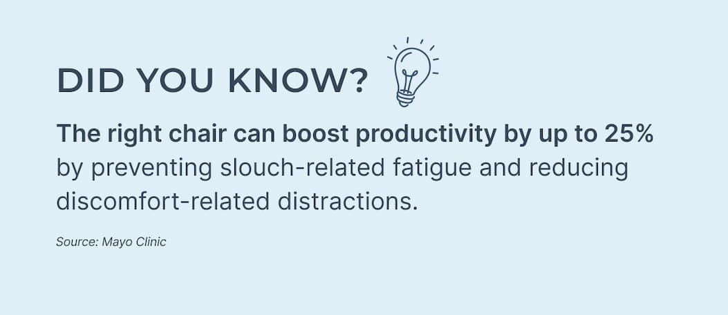 The right chair can boost productivity by up to 25%
